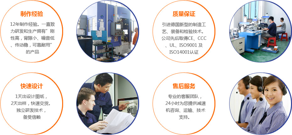 吉創優勢 吉創優勢